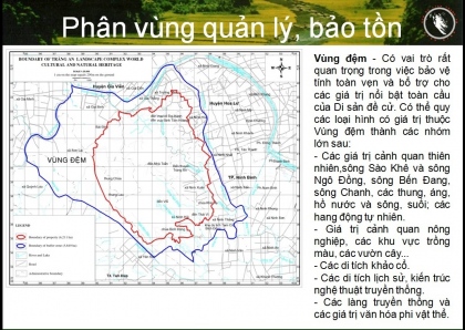 Phân vùng quản lý, bảo tồn 7