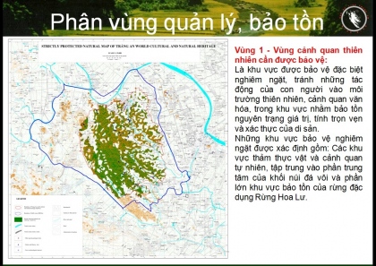 Phân vùng quản lý, bảo tồn 2