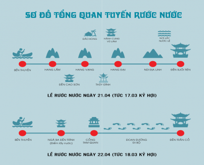 Chương trình Lễ hội Tràng An năm 2019  (Lễ hội Thánh Quý Minh Đại Vương) 2