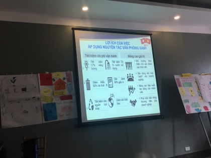 Khoá tập huấn “Xây dựng nhận thức về du lịch bền vững” tại Ninh Bình 2