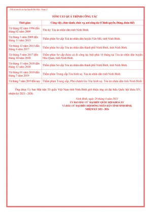 DANH SÁCH VÀ TIỂU SỬ TÓM TẮT CÁC ỨNG CỬ VIÊN ĐẠI BIỂU QUỐC HỘI KHÓA XV 8