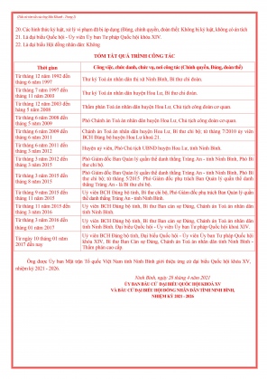 DANH SÁCH VÀ TIỂU SỬ TÓM TẮT CÁC ỨNG CỬ VIÊN ĐẠI BIỂU QUỐC HỘI KHÓA XV 10