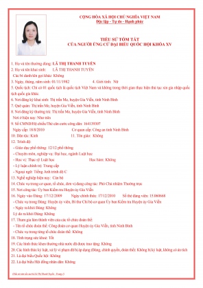 DANH SÁCH VÀ TIỂU SỬ TÓM TẮT CÁC ỨNG CỬ VIÊN ĐẠI BIỂU QUỐC HỘI KHÓA XV 11